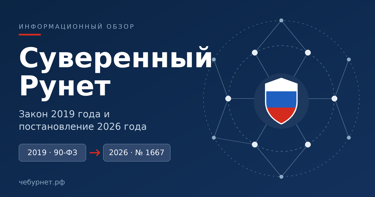 Суверенный Рунет: закон 2019 года и постановление 2026 года